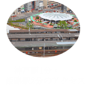 神戸駅1分・姫路駅2分のアクセス